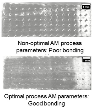 AM Process Optimization