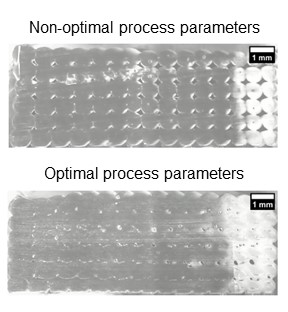 Process Optimization