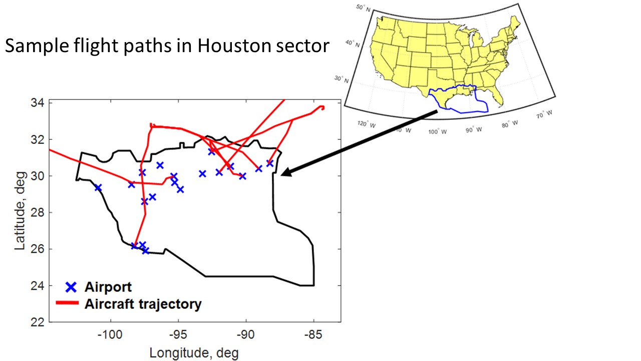 Houston Flight Paths