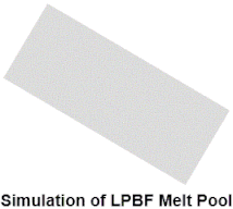 Laser Powder Bed Fusion